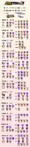 崩坏2v制武器插图1