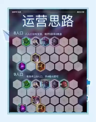 大虫最强阵容_1插图1