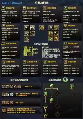 dnf装备如何合成插图