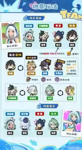 阿拉提阵容搭配插图1