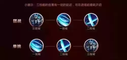 王者铠释放技能好卡插图