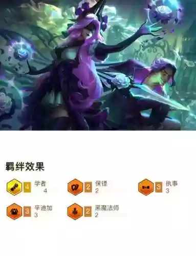 扯头发阵容插图1