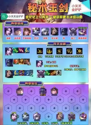 针对兰阵容插图