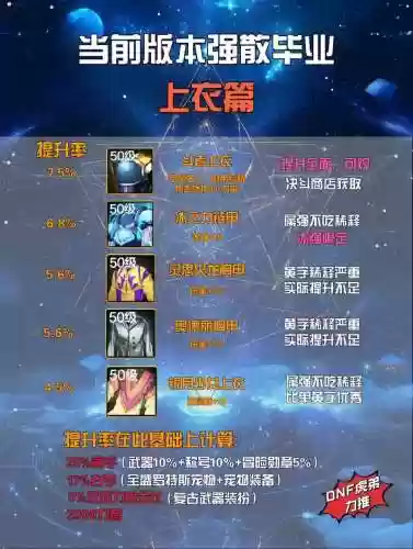 终结6强散武器搭配插图1