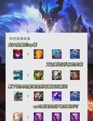 战胜龙神阵容_1插图