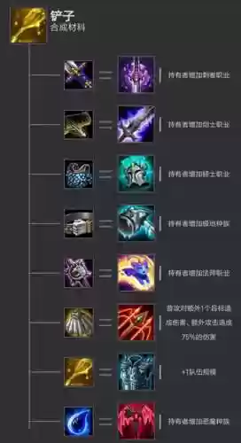 极地阵容新版插图