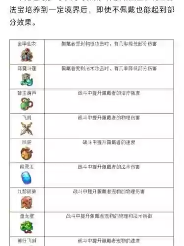 梦幻法宝宝辅助技能插图1