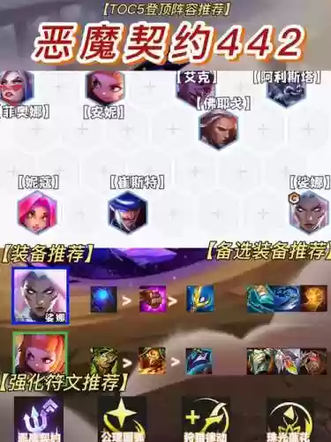 魔界契约阵容插图1