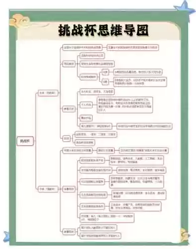 备战就绪攻略插图1