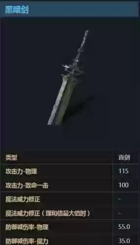黑暗之魂诅咒武器推荐_1插图1