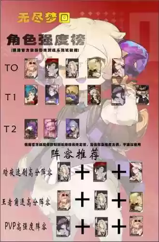 无尽阵容排行插图1