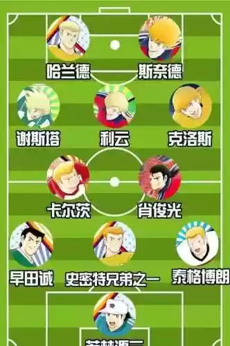 2006德甲阵容插图1