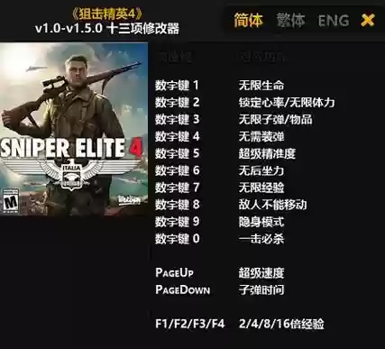 狙击精英4全武器修改器插图