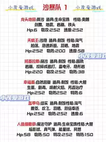 平民骑虎难下阵容插图1