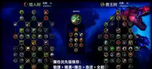 魔兽世界猎人天赋技能加点插图