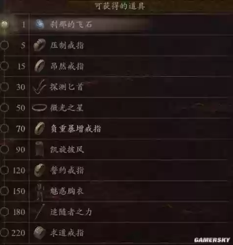 龙之信条商店没新武器插图