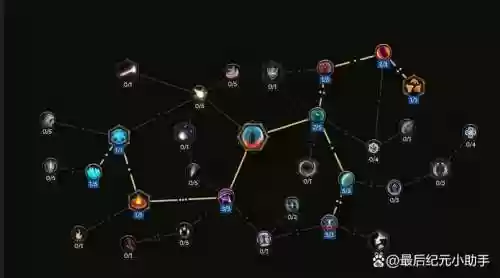 符文法师的技能是什么_1插图
