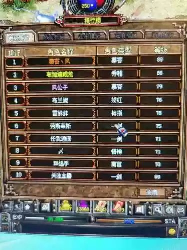 破天一剑去鸡星需要什么装备插图1