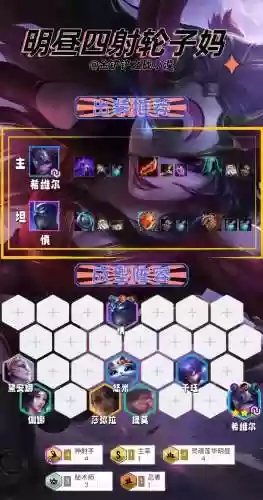 眀昼阵容插图1