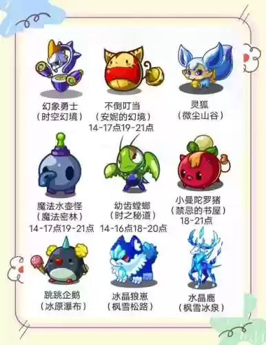 洛克王国在哪里替换技能插图1