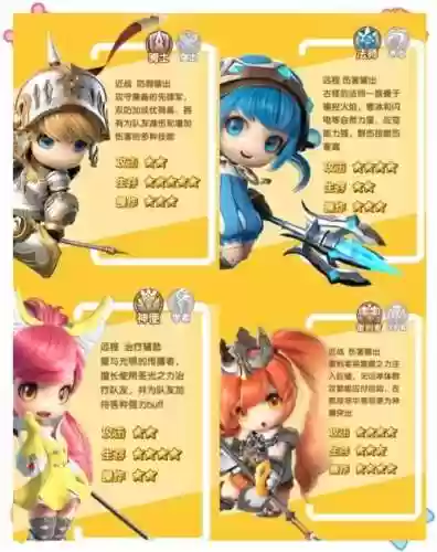 光明之星阵容插图
