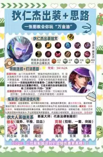 狄仁杰蔡文姬搭配阵容插图1