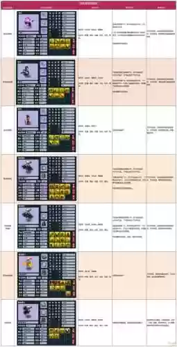 梦幻西游召唤兽属性点怎么计算插图