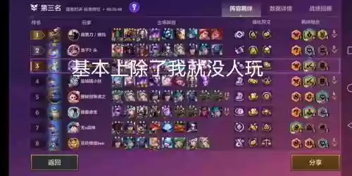 金灿灿元素阵容插图1