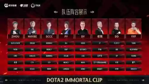 dota2主力阵容搭配_1插图