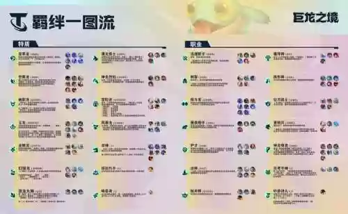 新界龙阵容插图