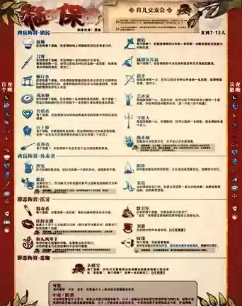 血染钟楼阵容搭配插图1