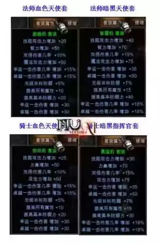 奇迹天使装备怎么进阶插图