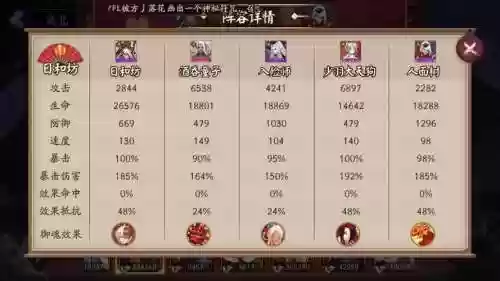 离岛活动阵容插图1