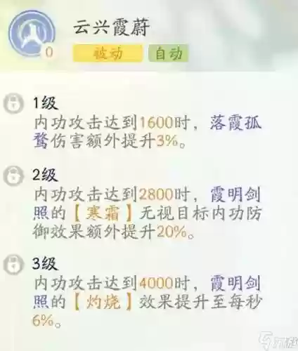 射雕至尊版最强阵容搭配插图1