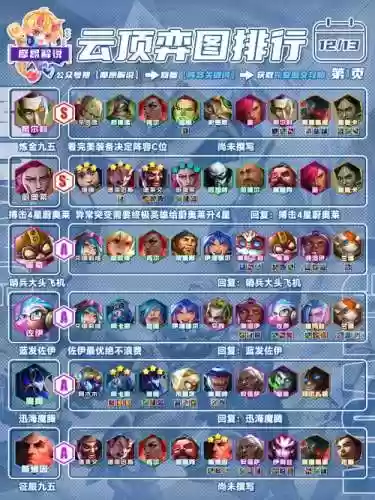 追击悬赏阵容插图