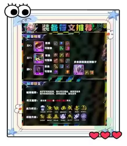 3.5阵容运营_1插图1