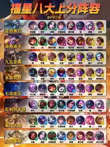 玉刀阵容插图1