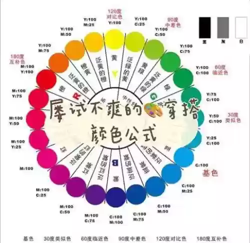 水系纯色阵容插图1