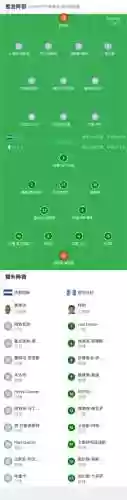 危地马拉阵容插图1