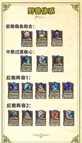 真7搭配阵容插图1