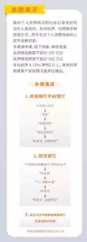 怎么贷款买装备_1插图