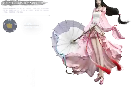 天涯明月刀天香主武器制作插图