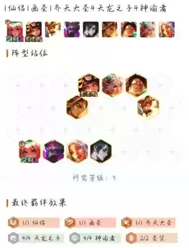 复生神谕阵容插图1