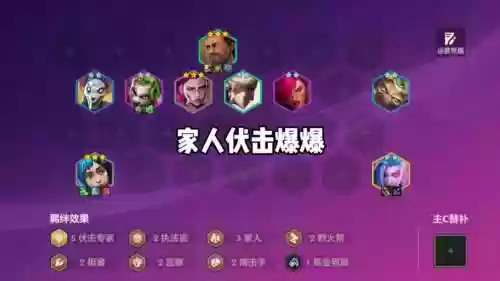 阵容燃炸插图1
