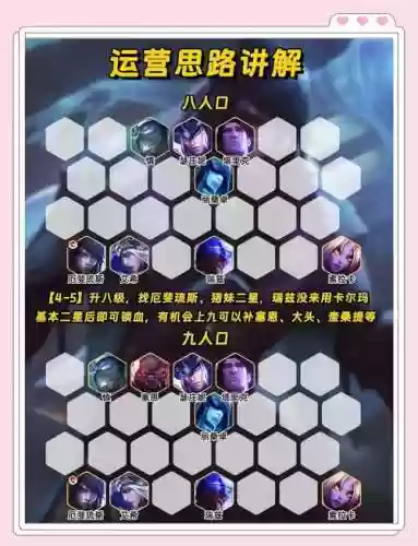 冰射手阵容插图1