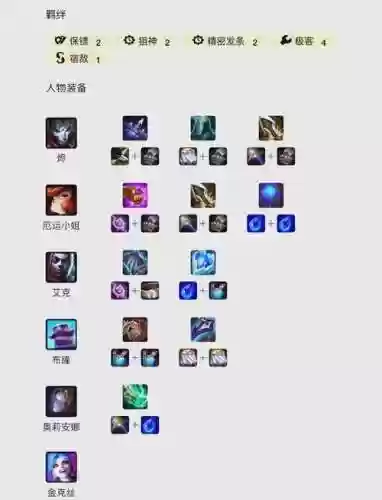 烬燃阵容插图1