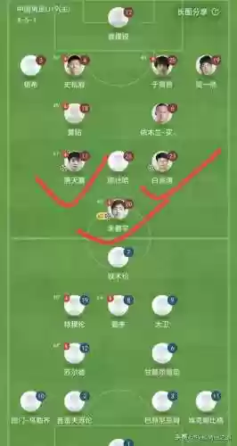 福建豹阵容_1插图