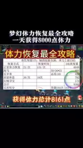 梦幻西游恢复体力技能_1插图