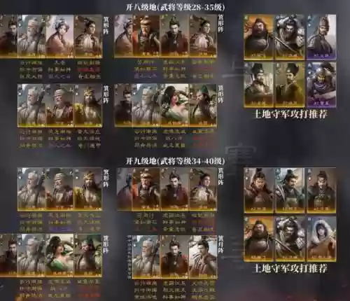 鲁肃阵容开荒插图1