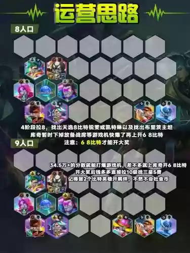 比特游戏阵容插图1